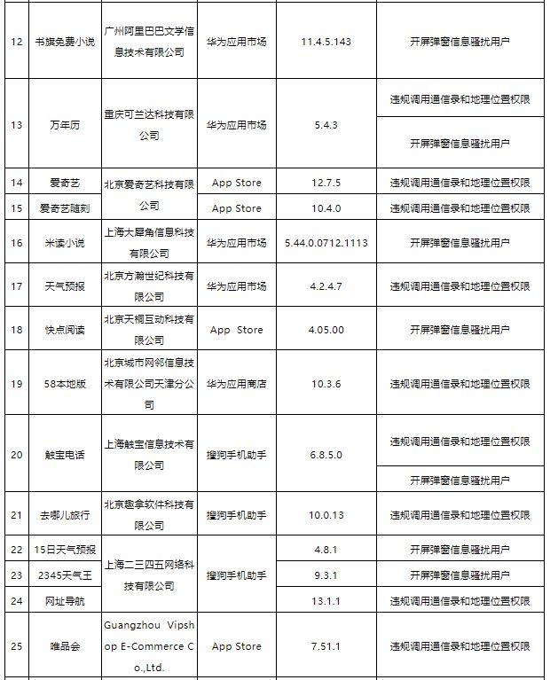 微信小程序摄像头权限开通详解