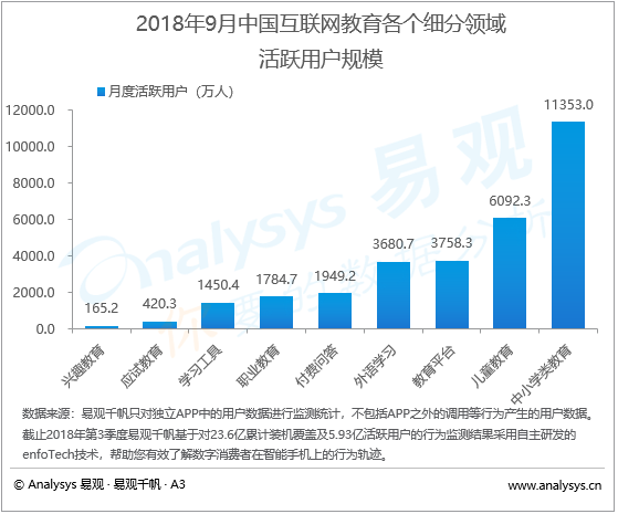 教育网站的综合分析，功能、内容与影响力探究