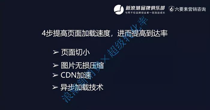 提升页面加载速度的多种方式与方法探讨