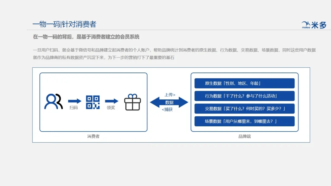 一肖一码100,结构化推进计划评估_Tablet90.895