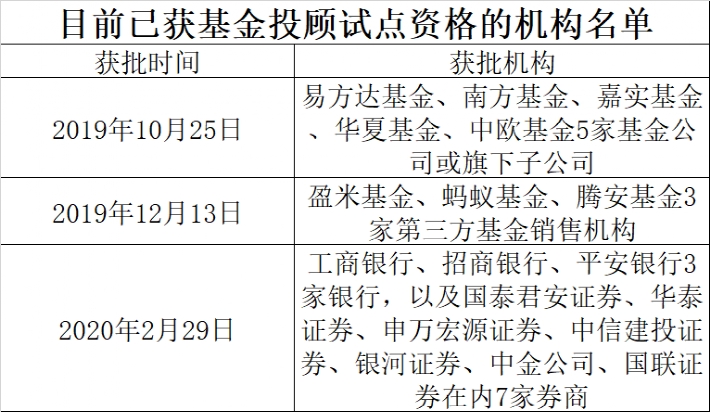 一码一肖100%精准,标准化程序评估_特供款40.559