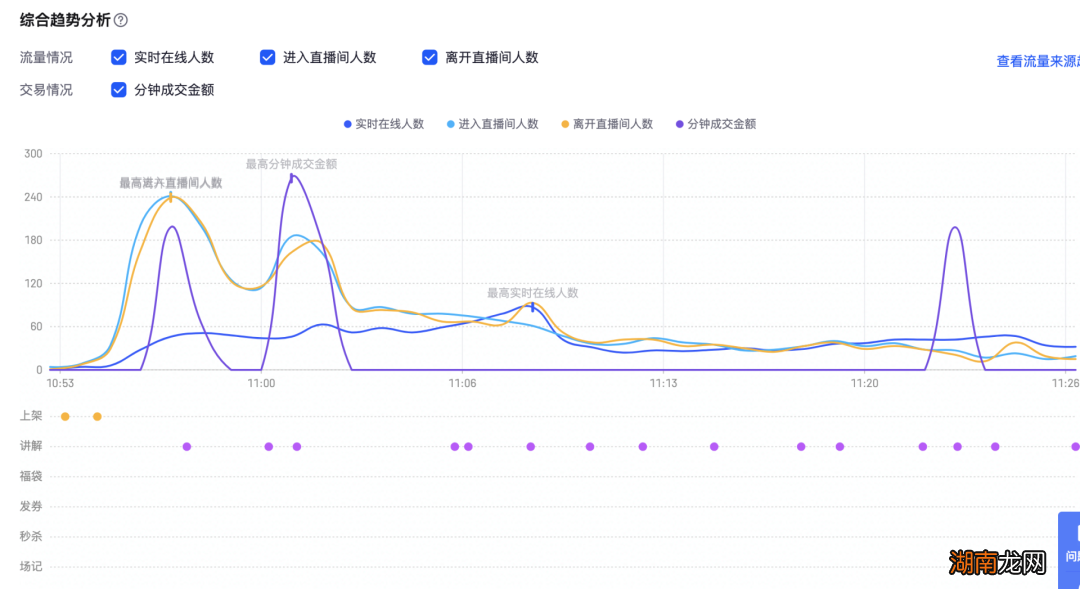 一肖一码100%-中,实地分析数据设计_钱包版73.291