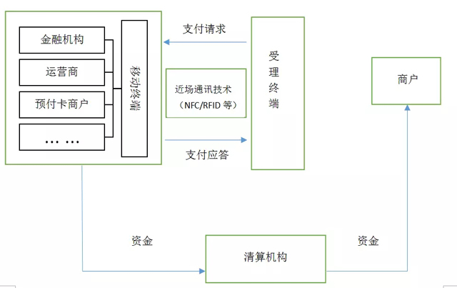 2024年12月12日 第32页