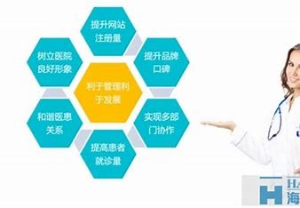 医院网站建设外包，优化医疗服务质量的新途径