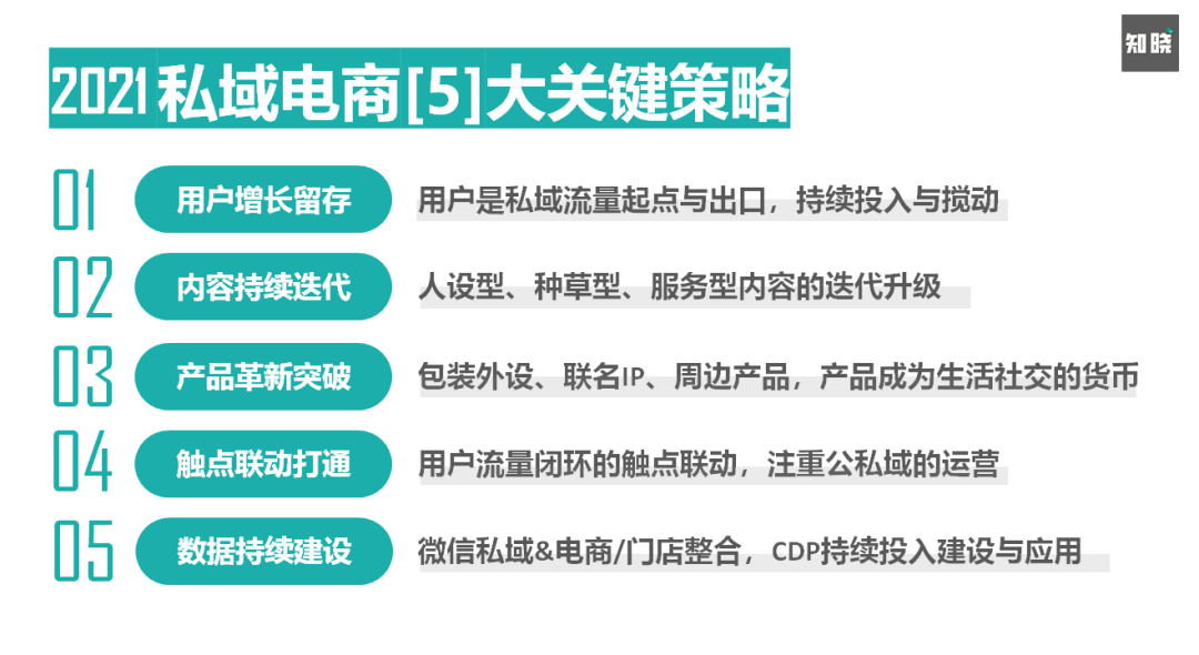 电商做账详解，四个步骤指引您完成账务处理