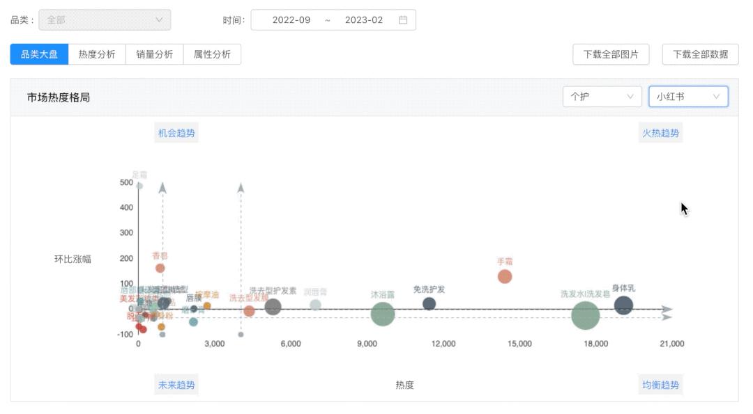 用户体验优化与图片素材融合之道