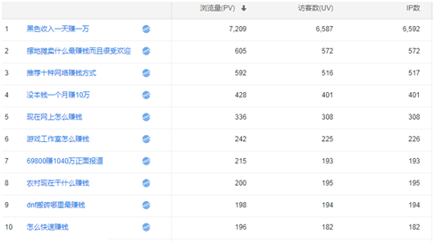 SEO关键词库，构建与优化的策略指南