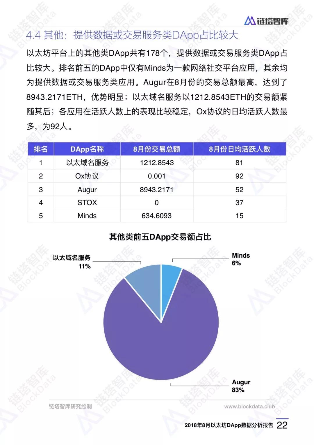 用户行为深度洞察报告，数据分析揭示用户需求与行为特征