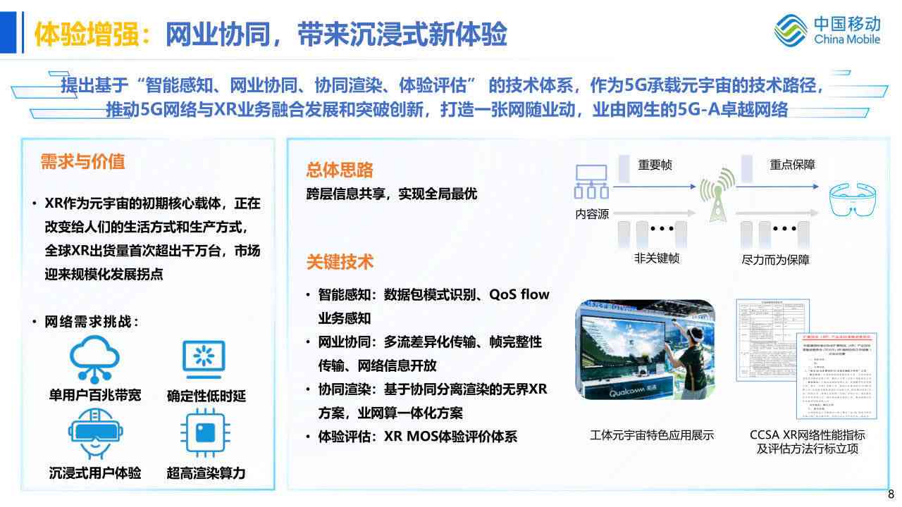中国移动用户体验深度解析，全面探讨与细致探讨用户体验体验