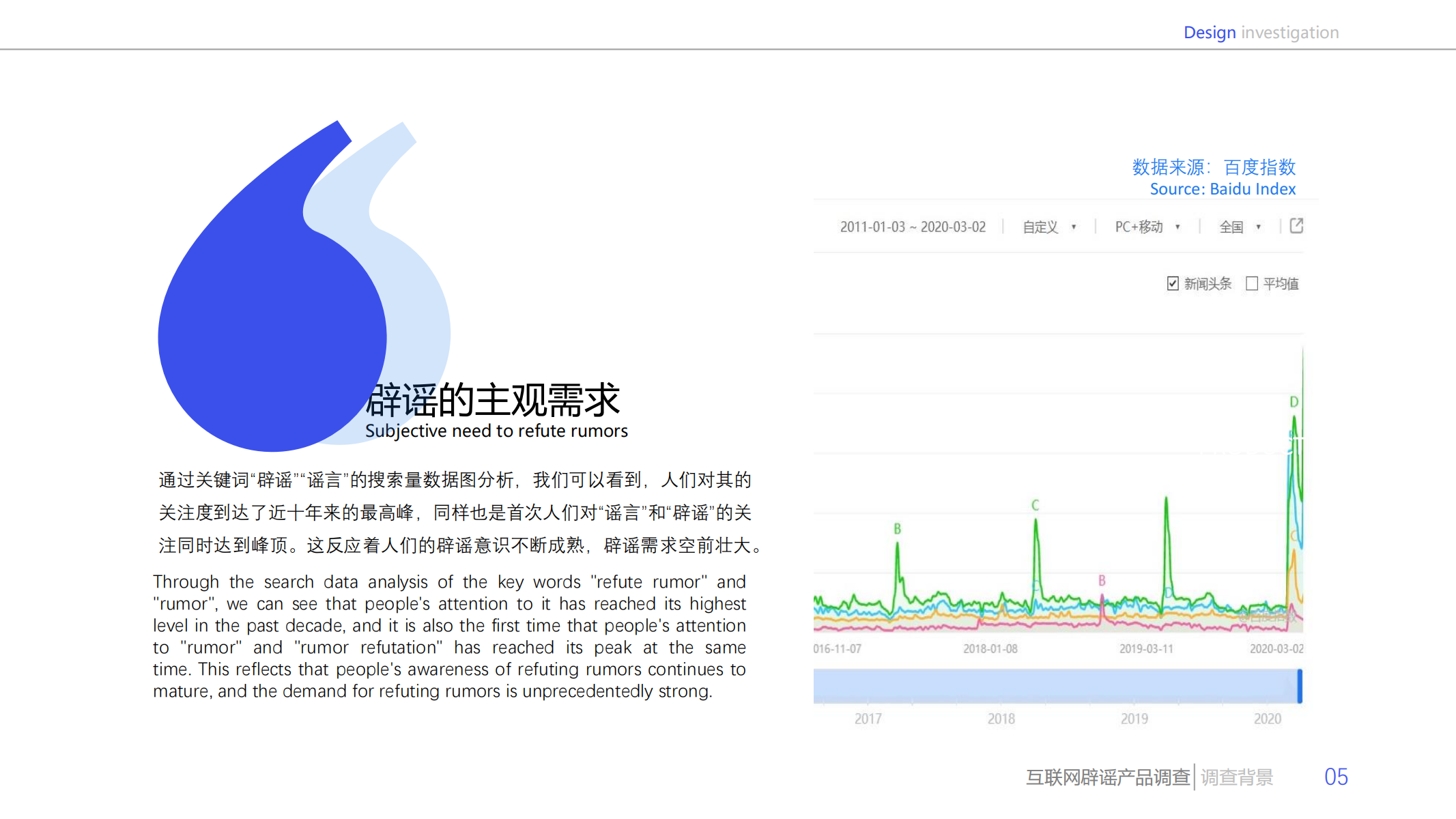 网站设计研究的现状与发展趋势分析