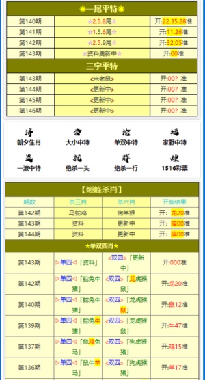 澳门今晚必开一肖,高效评估方法_Premium16.589