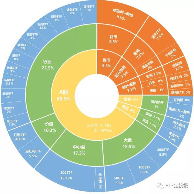 澳门三肖期期准免费大全,深入执行计划数据_10DM87.118