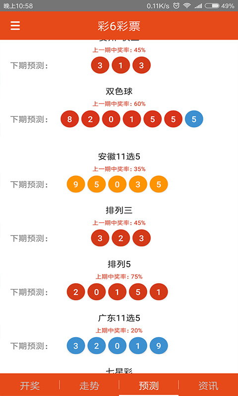 白小姐三肖三期必出一期开奖哩哩,数据整合方案实施_NE版56.643