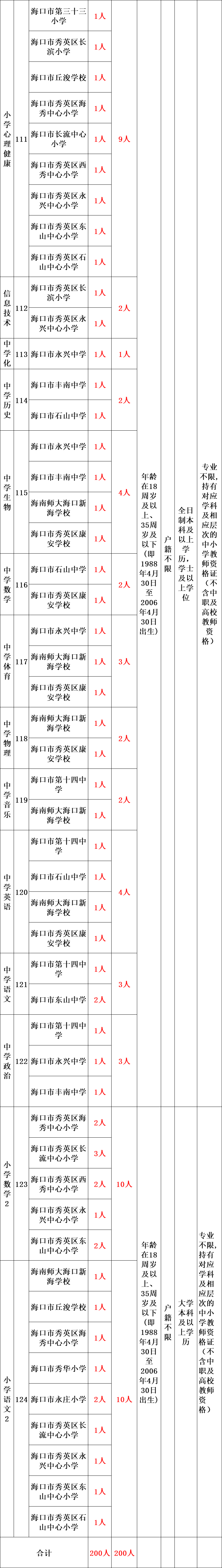 管家婆一码一肖中特,科学依据解释定义_V71.656