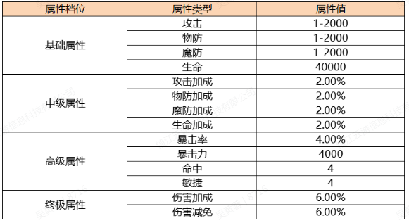 4872江左梅郎最精准的三肖三码,多元方案执行策略_复古款75.210