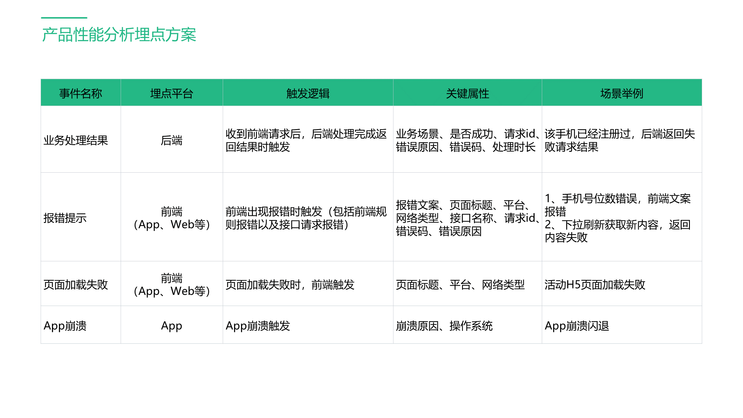 白小相资料最准一肖,实地数据评估执行_苹果版19.481