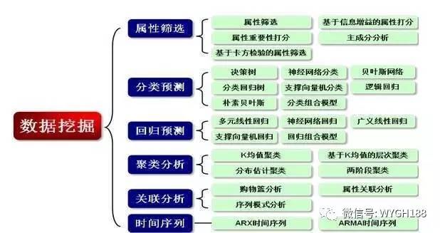 4872江左梅郎最精准的三肖三码,深入执行数据方案_S50.443