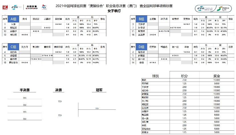 澳门一码一肖一特一中大赢家,实地分析解析说明_限定版28.198