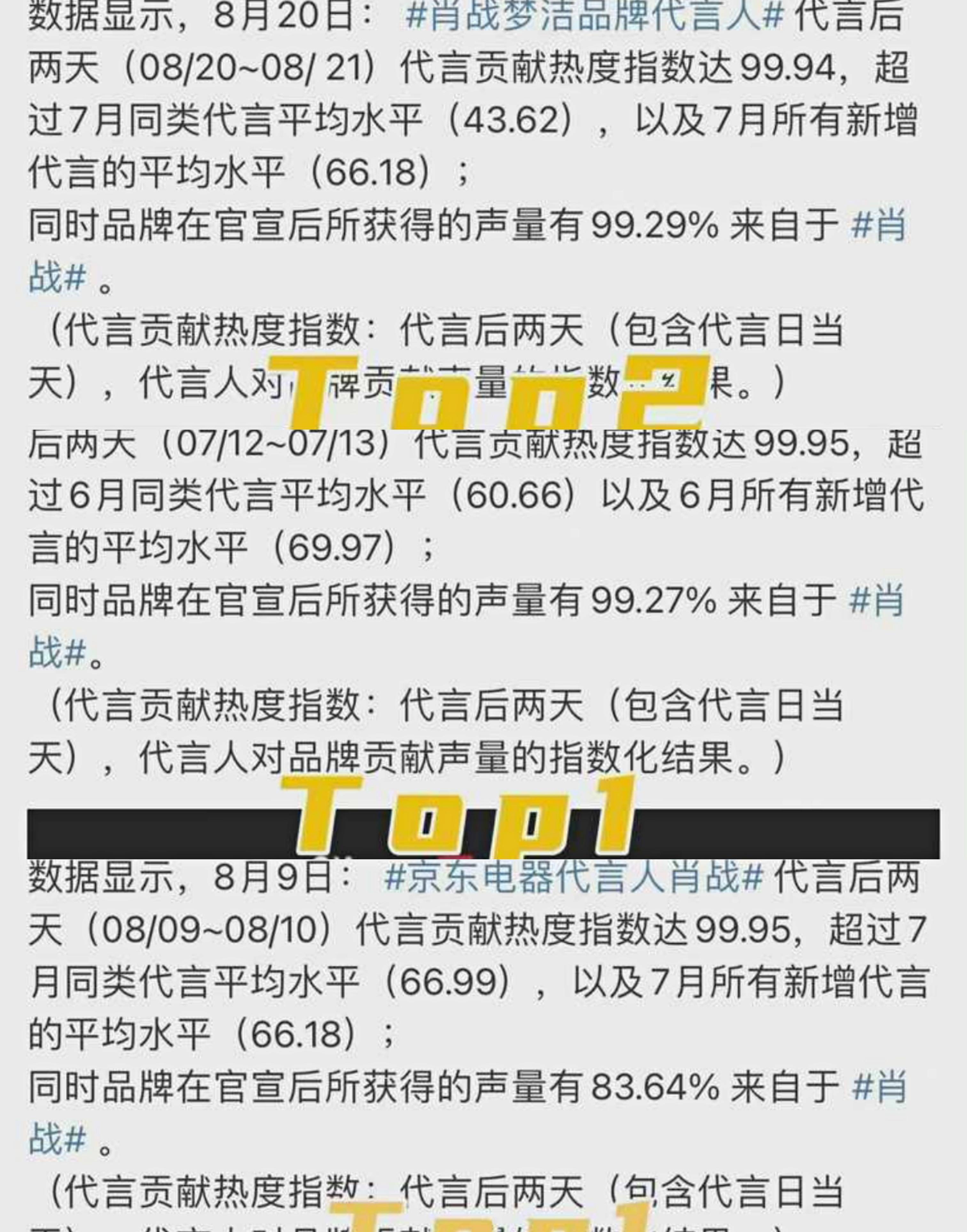 最准一肖100%最准的资料,数据支持执行方案_超级版68.830