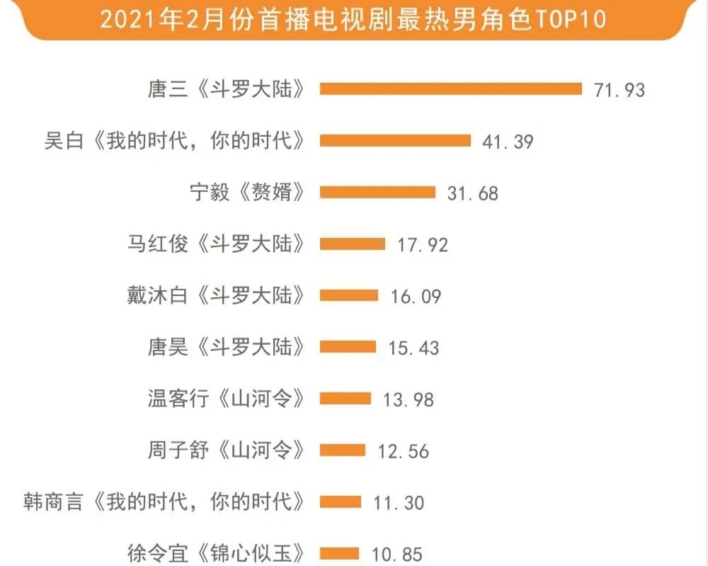 一码一肖一特早出晚,权威分析解释定义_MR60.530