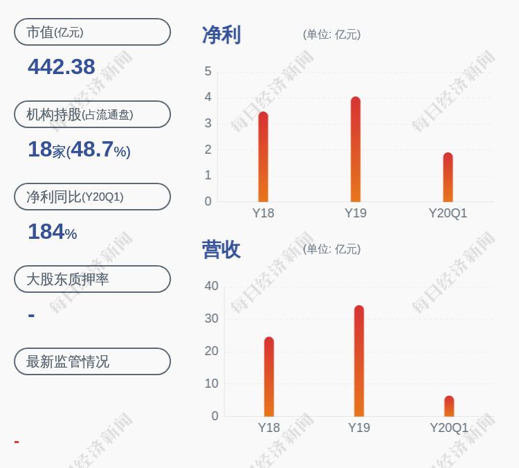 财经网官网首页澳门一肖一码,快速计划设计解答_iShop69.660