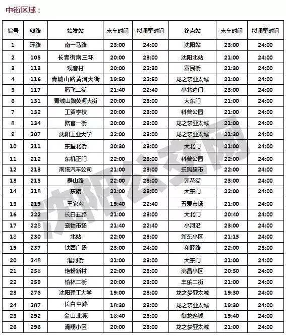 澳门一晚上三肖三码开什么,性质解答解释落实_豪华版180.300