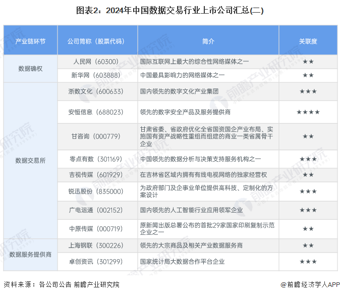 管家婆一码一肖100中奖规则表,数据解析导向计划_KP19.730