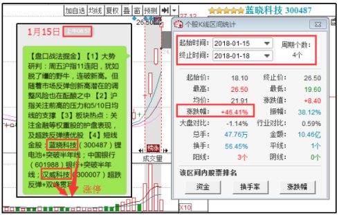 群英论坛一肖免费资料,深入数据执行策略_模拟版73.121