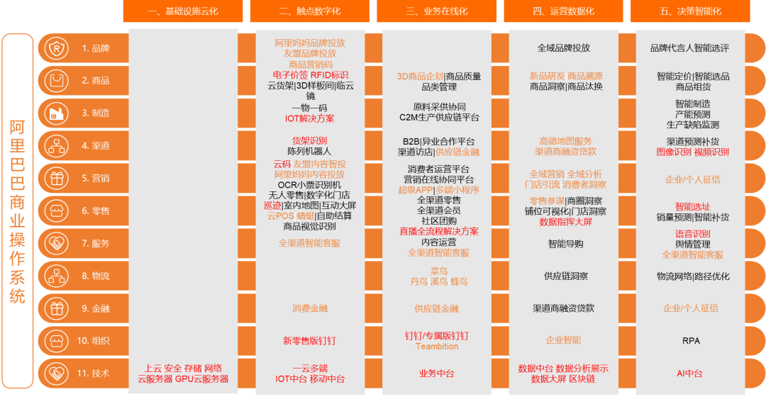 白小姐三肖三码期期中奖号码,精准分析实施步骤_户外版66.301