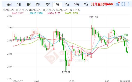 美债波动背后的深层原因与全球影响，过山车行情分析