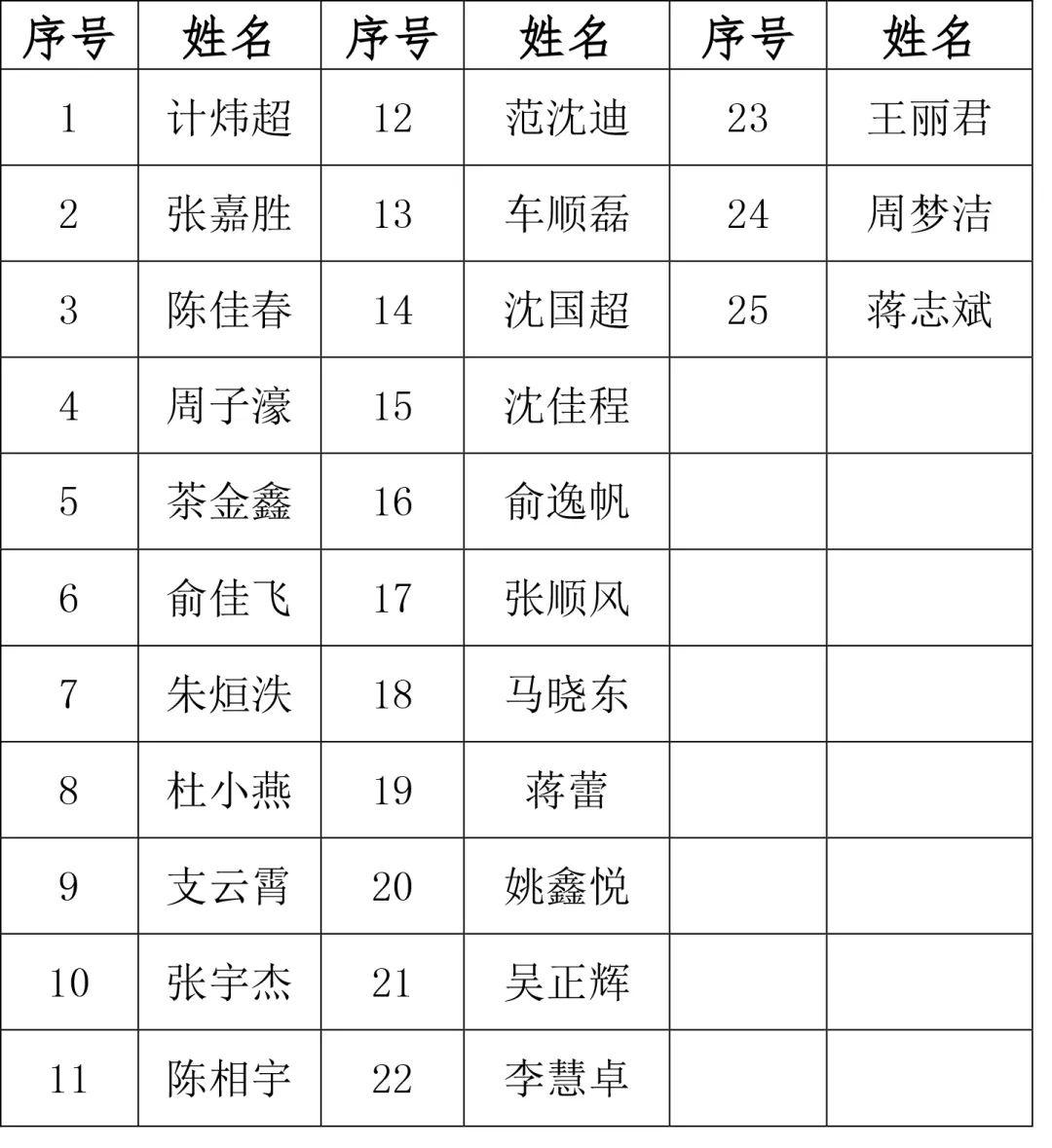 浙江嘉兴小程序开发公司，小程序行业的新领袖