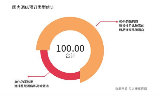 客户统计表，构建稳固客户关系的关键工具