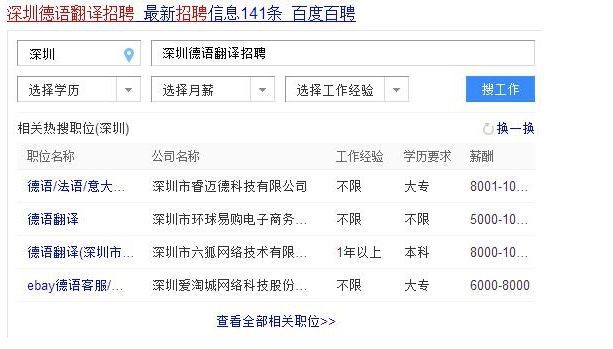 外贸多语言网站实现策略及关键步骤解析