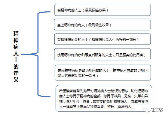 医疗网站开发工作内容全面解析与探讨