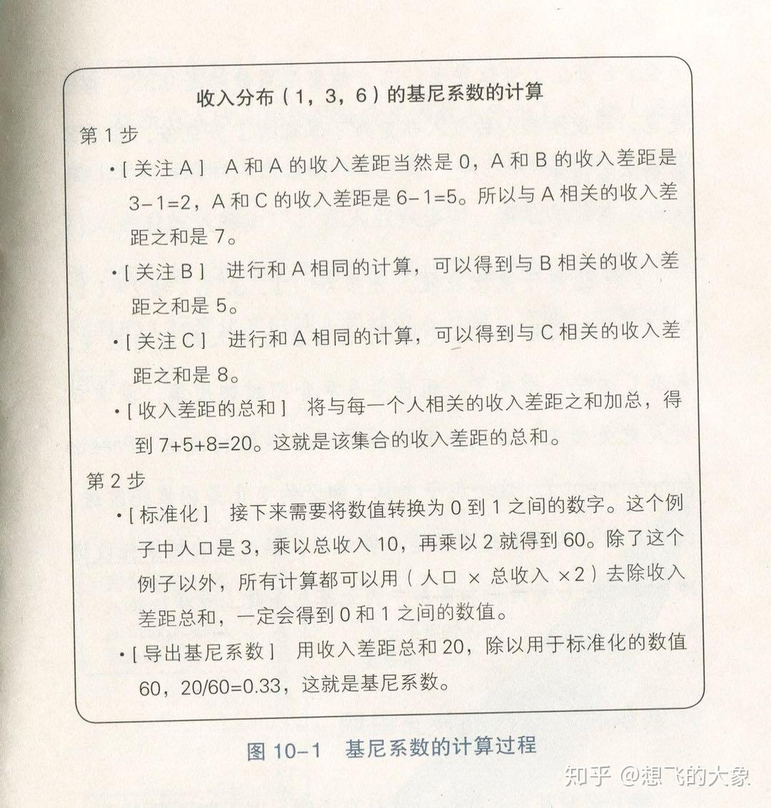 反直觉地理知识，揭秘世界奥秘