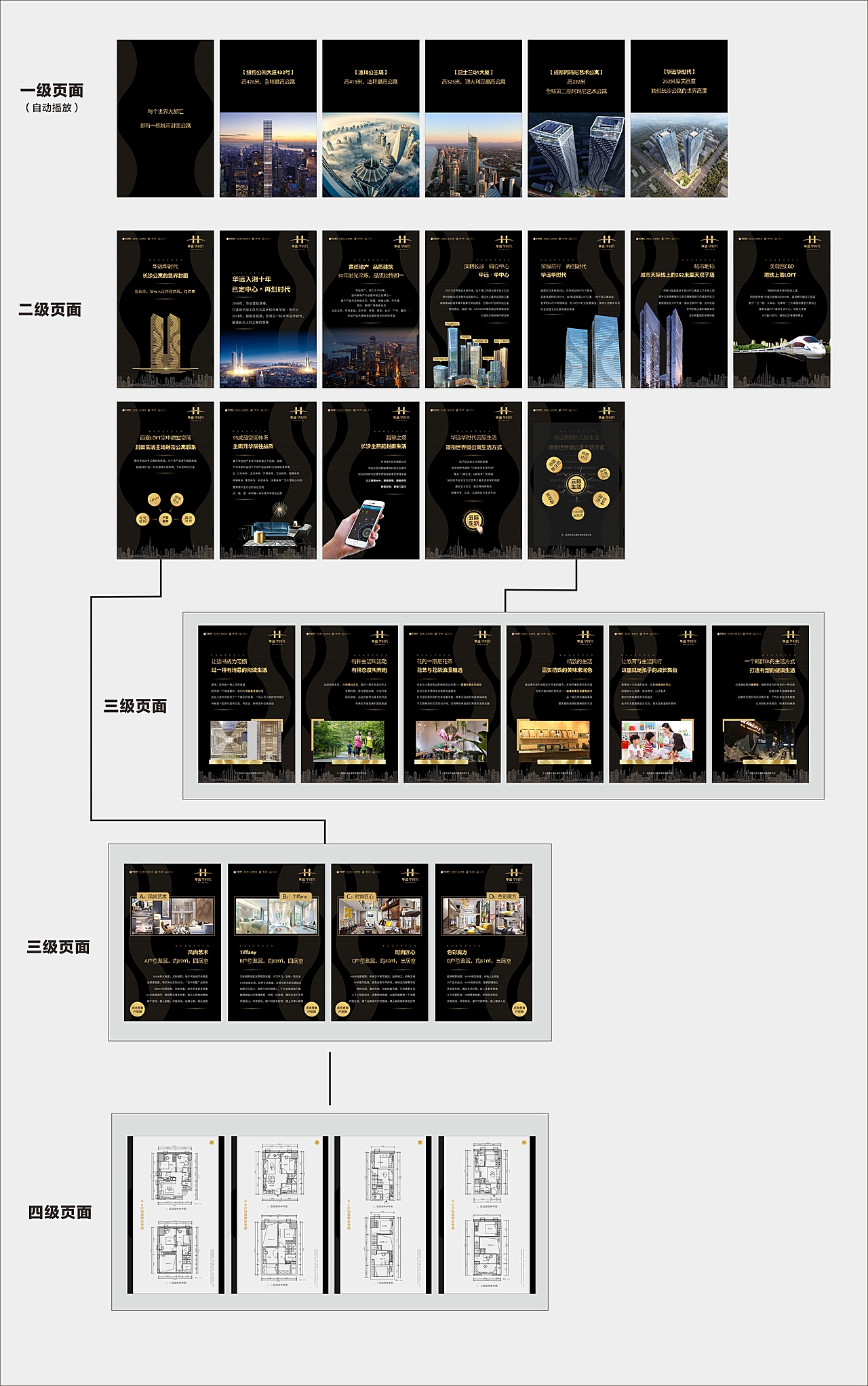 房地产H5网页制作，打造高效吸引人的在线展示平台