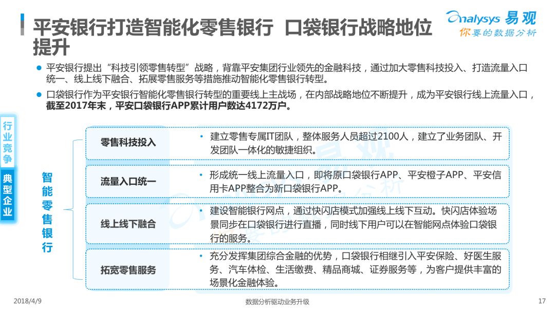 用户行为深度分析，洞悉内涵与内容，揭秘用户行为背后的秘密