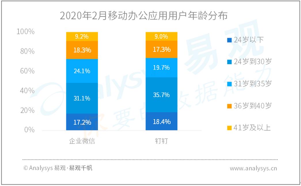 用户行为分析，深度洞察用户需求的关键步骤揭秘