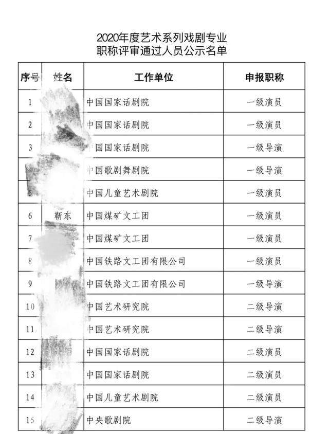 劣迹艺人应被排除职称评审，艺术界道德底线与职业规范探究