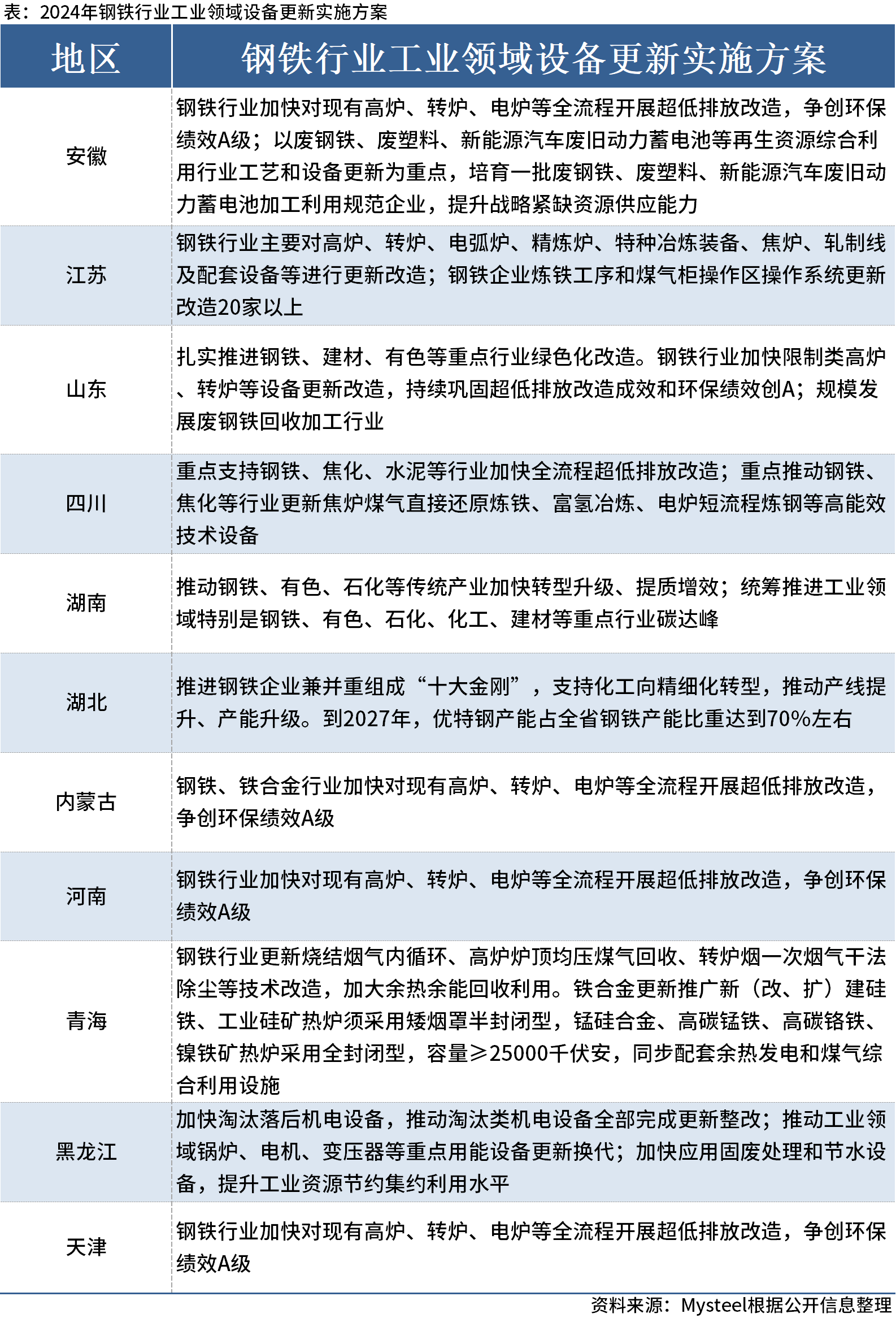 WW777766开奖香港正版三肖精准11166,资源策略实施_PalmOS63.681