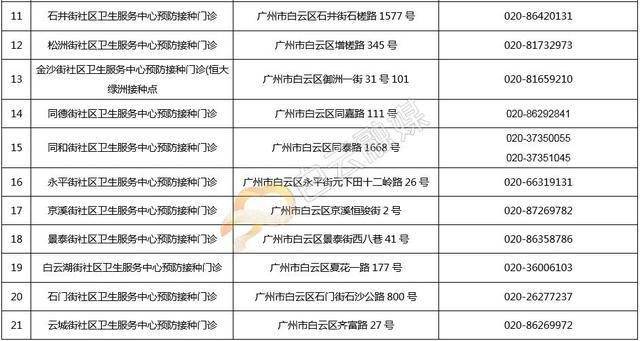 一码一肖100精准是249期吗,实践评估说明_旗舰款77.882