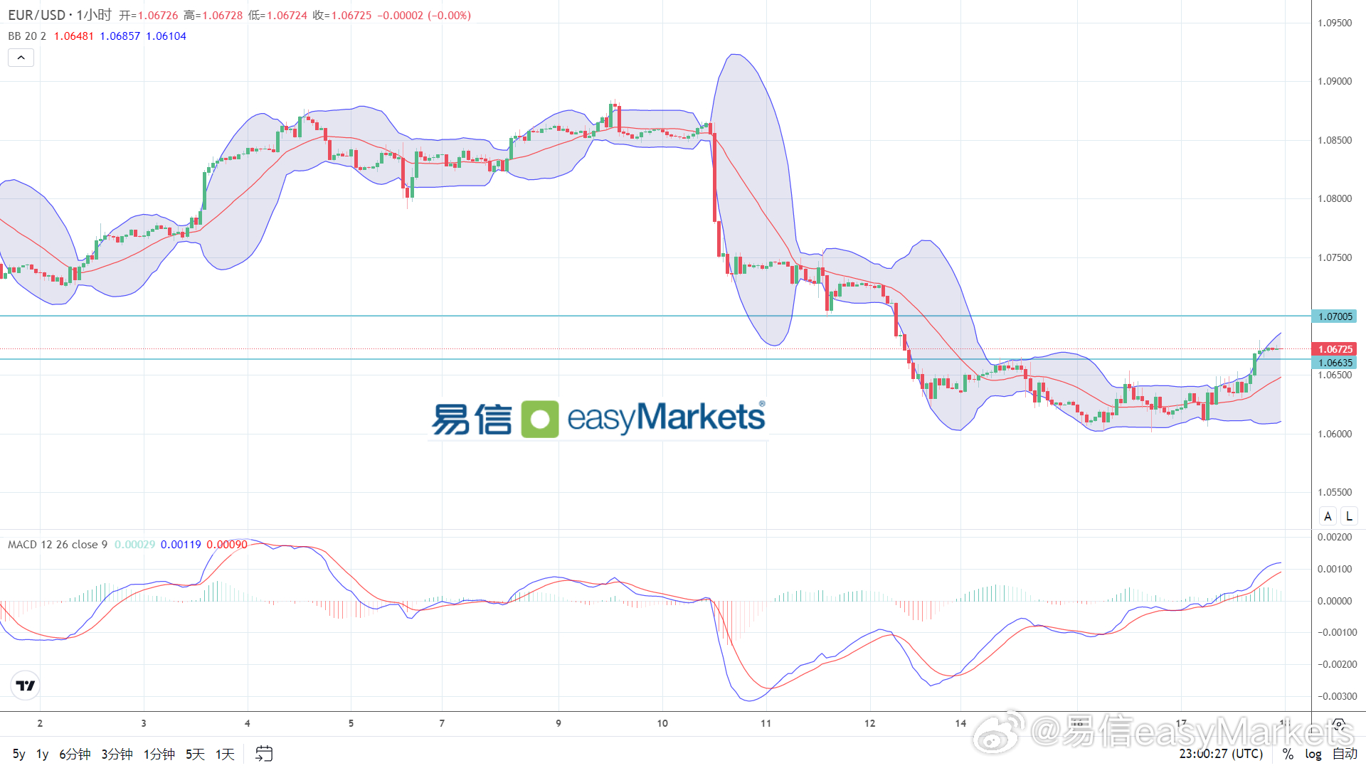 澳门伟哥一肖一码,实地数据评估策略_XE版38.822