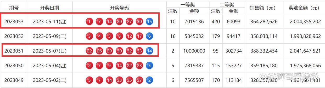 新澳门期期精准一肖,仿真技术方案实现_W96.818