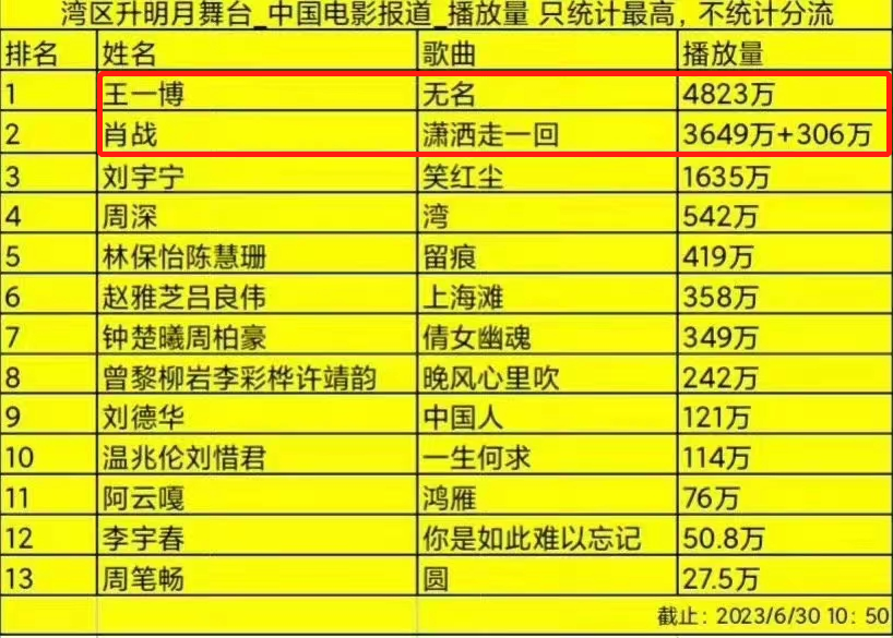 澳门三肖三码三期凤凰网诸葛亮,实地验证执行数据_工具版60.275