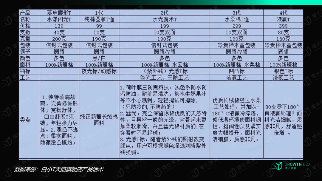 白小姐三肖三必出一期开奖,国产化作答解释定义_精简版98.272