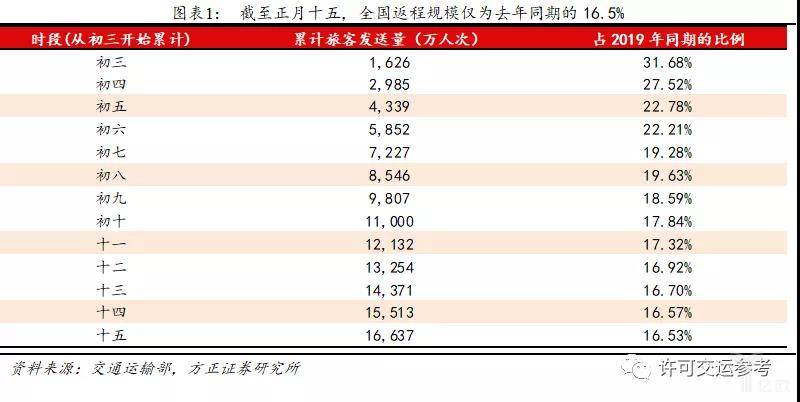 管家婆最准一码一肖,深度应用数据解析_专业款96.50