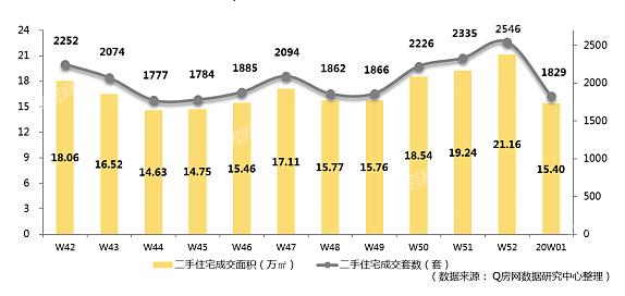 精准一肖2码深圳特区报,深层数据执行策略_QHD89.164