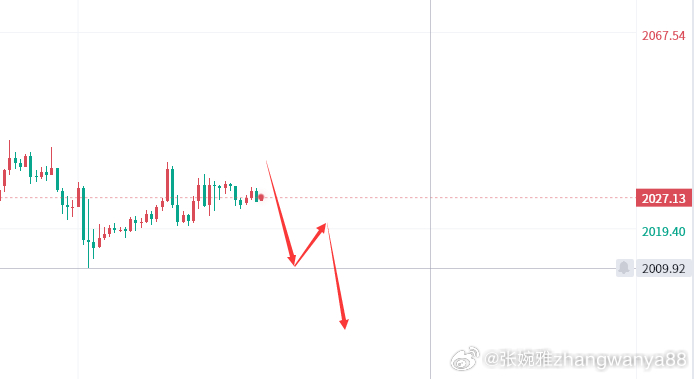 澳门大三巴一肖一码1,快速响应策略解析_领航款70.93