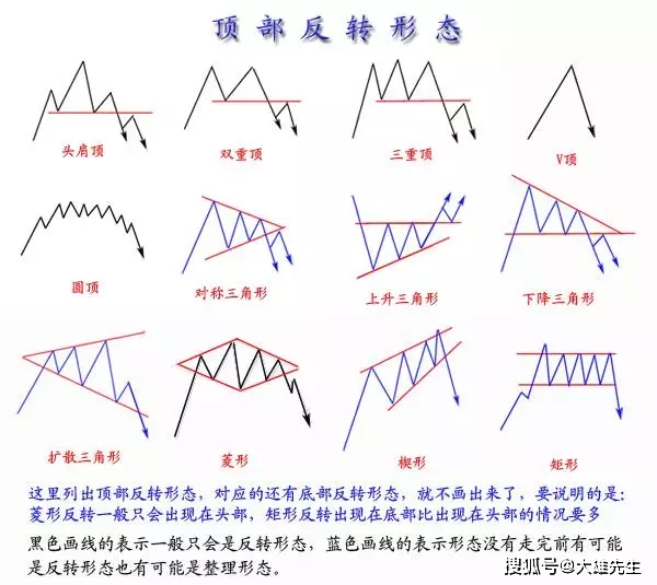 新澳精准资料大全免费,绝对经典解释落实_体验版56.567