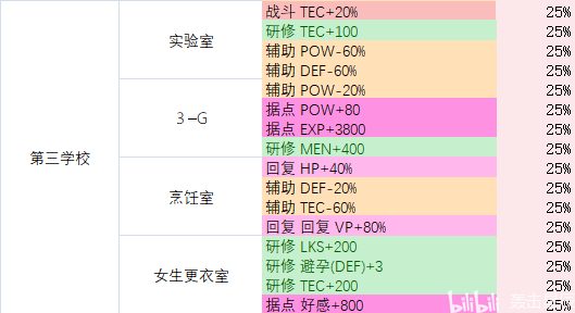 澳门三肖三码精准100%黄大仙玄机网,数据驱动执行方案_D版65.828